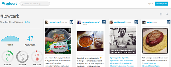 Using Tagboard