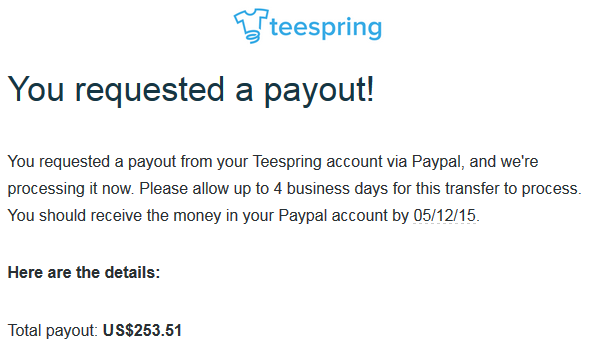 teespring payout
