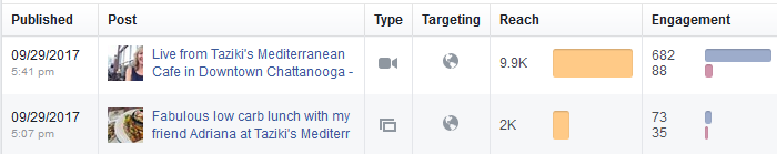 Facebook Live to Boost Fan Page Engagement