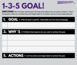 Goal Setting Worksheet